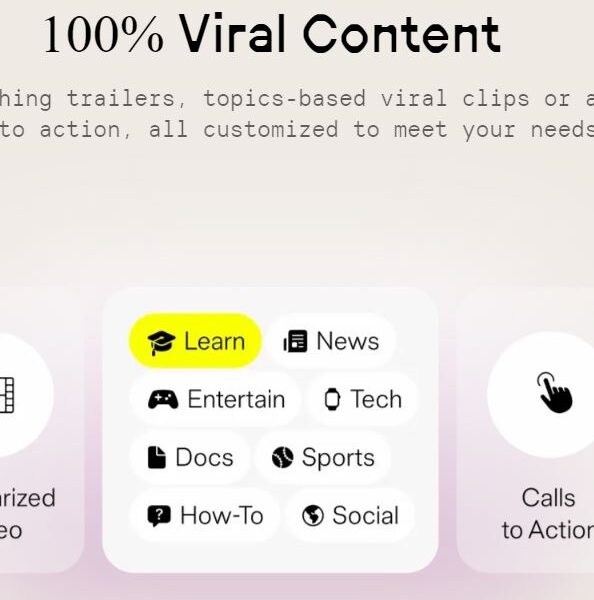 AIVideoCut: AI Video Editing for Influencers